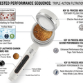 SIFAA Filtered Shower Head